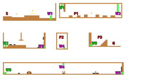 ステージ1-1 スーパーみちゃっこランド ゲーム攻略