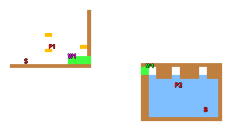 ステージ2-5(ボス) スーパーみちゃっこランド ゲーム攻略